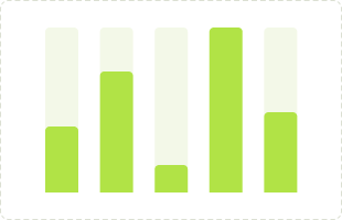 Transaction statistics